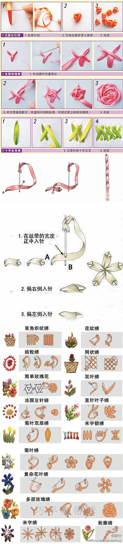 编织