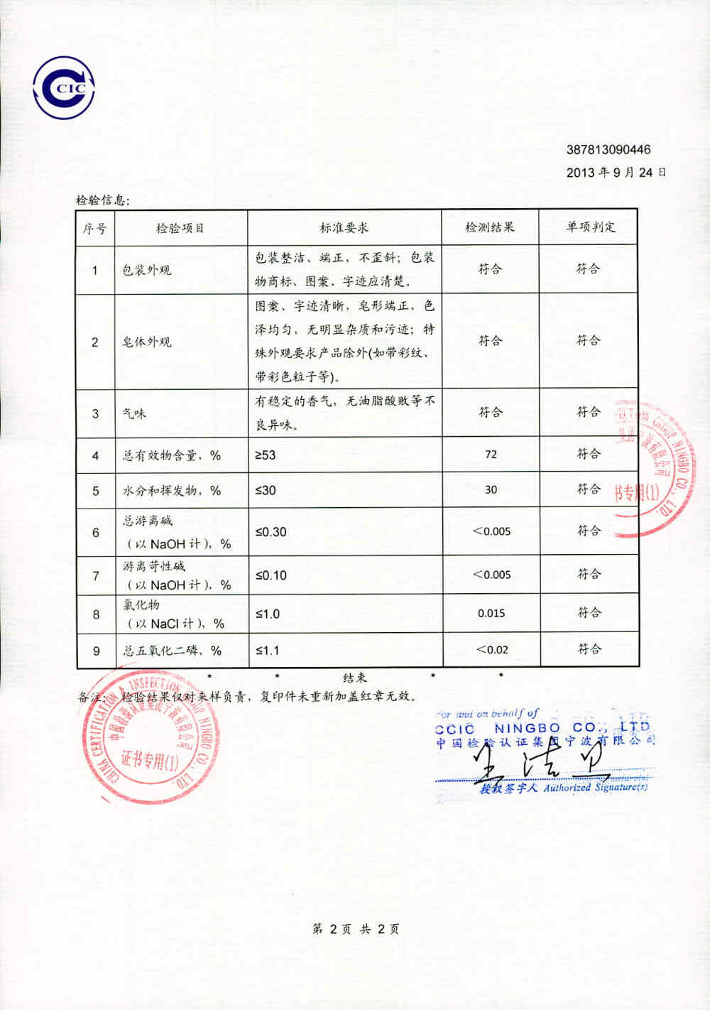 泡沫坊羊奶手工皂