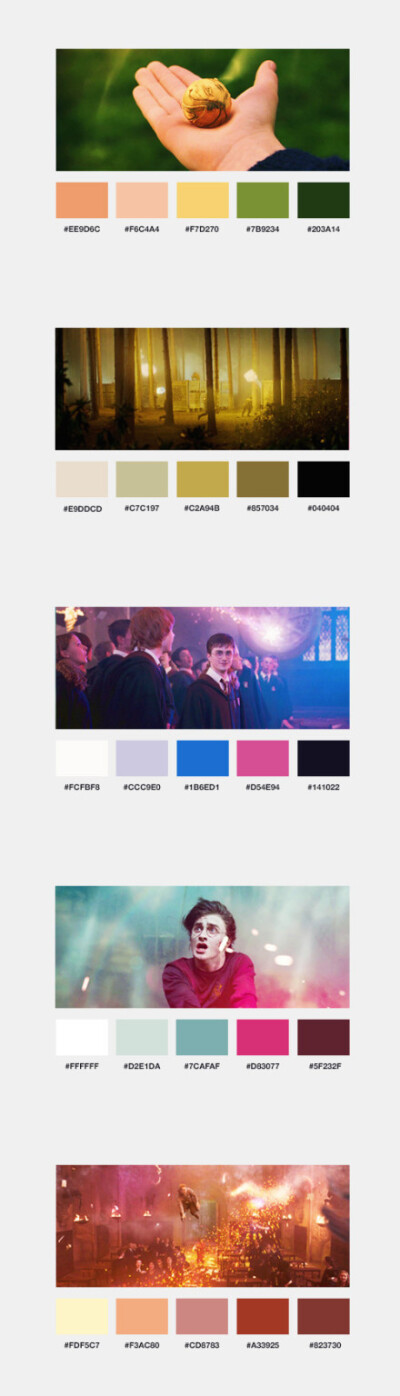  最近，一位哈利波特的粉丝把电影里的剧照做了调色板颜色分析而迅速走红网络，引来各家粉丝纷纷把自己偶像的美图也做了这样的效果图。来看看哪些是你的菜！（9张图分别是哈利波特、神探夏洛克、冰雪奇缘、饥饿游戏、…