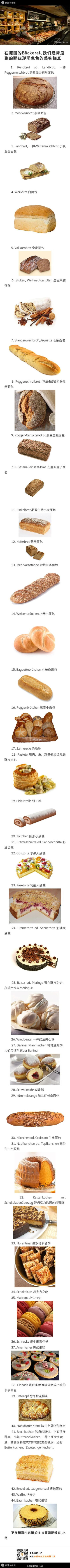 《在德国的Bäckerei、我们经常见到的那些形形色色的美味糕点》1. Rundbrot od. Landbrot, 一种Roggenmischbrot 黑麦混合圆形面包 2. Mehrkornbrot 杂粮面包 3. Langbrot, 一种Weizenmischbrot 小麦混合面包 4. Weißb…