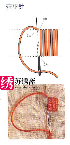 http://www.suxiuzhai.com/workshop 齐平针图解