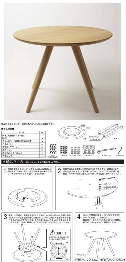 大师柳宗理（Sori yanagi）设计...