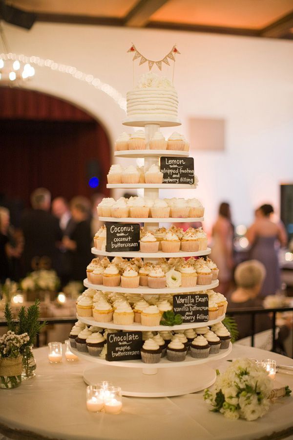 wedding dessert table婚礼甜品桌