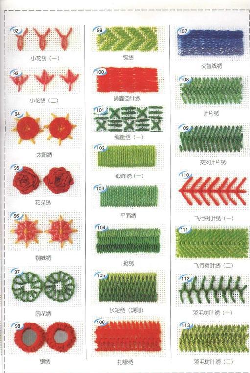 {刺绣} 具体各种绣法。