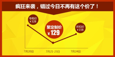 790详情关联上_02