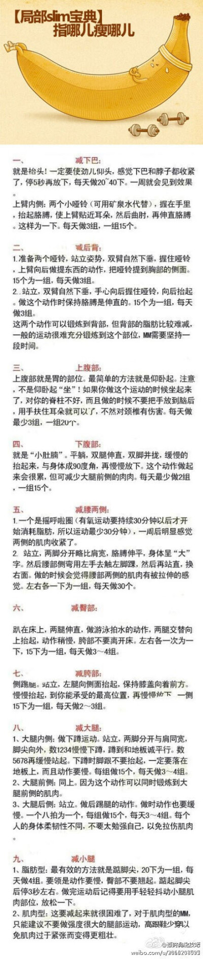 【局部减肥宝典】指哪儿瘦哪儿