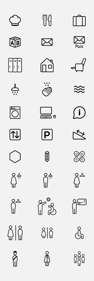 icons, travel etc