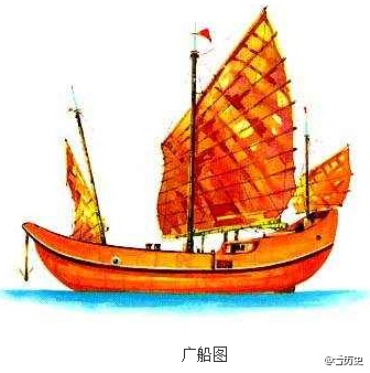 船模 - 堆糖，美图壁纸兴趣社区