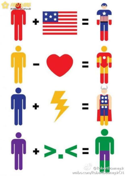 Just symbol superhero math. - 超级英雄标志的公式。