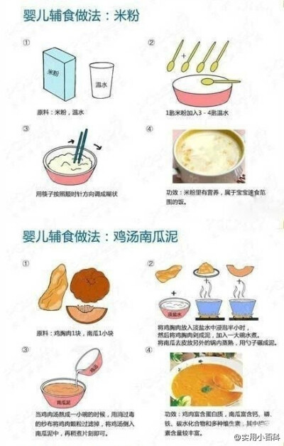 【超级详细的21种辅食的做法】分享给妈妈们，快学起来给宝宝们做着吃吧！转给需要的TA！！（转）