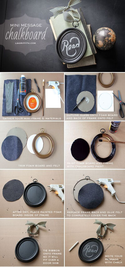 DIY Mini Chalkboard + Tutorial