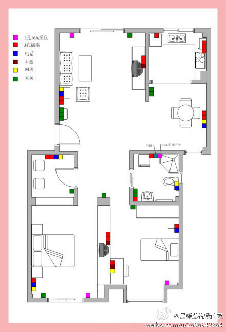 【实用贴】一张图教你如何安排家中的开关插座，有价值的参考啊！