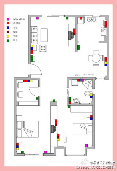 【实用贴】一张图教你如何安排家中的开关插座，有价值的参考啊！
