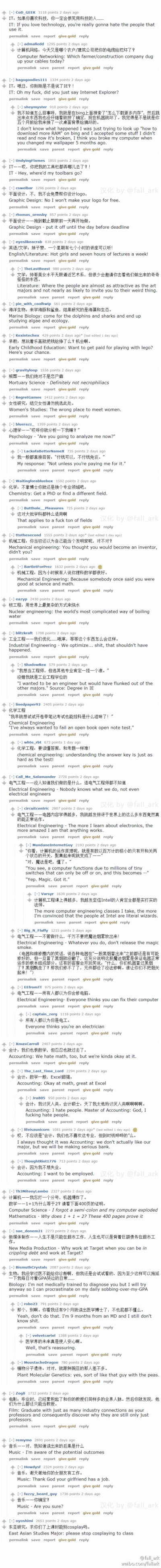 reddit问答帖：如果你的大学专业有一句口号，会是什么呢？ 以美国背景为主的网友们纷纷开始总结自身求学经历，血泪背后，俨然成了一场自黑盛宴……（原帖地址：redd.it/2c679a）