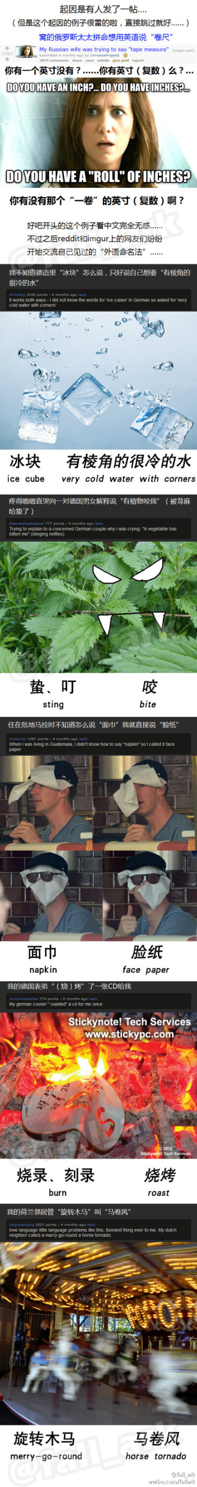 前段时间reddit和imgur上的“外语命名法”交流贴，就是指学外语时，经常有些看似平凡的词汇不知该怎么说，于是只好脑洞大开地自造新词。 不能算翻译啦，总之加上中文对照一下，看了搞不好挺涨词汇量的……嗯……