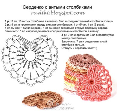 【ever的今日分享】四处搜罗的心形图案汇总 还有一波心形的， 明天发~#钩针 花片 挂饰 小物 杯垫 心形 图解#