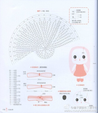 #布丁的分享 钩针 玩偶 图解 娃娃#还是娃娃，尼玛还是粉色空姐装，给跪了~@Sasa手工 @小裙手作坊 @良本手作 @森哶 @胖森李阿呆