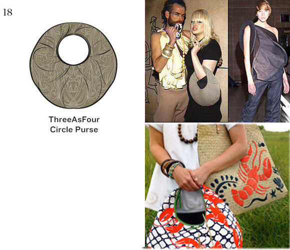 不三不四”（ ThreeAsFour Circle purse）“不三不四”(ThreeAsFour)这个品牌是一个来自纽约由四个人组成的设计师团队。但后来这个团队开始变为三个人，这款ThreeAsFour Circle purse圆环包是设计团队中的凯屈内 (kai kuhne) 还没有离开时为旗下品牌凯特·丝蓓提包 (kate spade handbags) 设计的包包。这款包包摩登与趣味性都十足，并且很有型。这款2005年推出的包包现在早已经停产，但是也许这样才被称为经典。