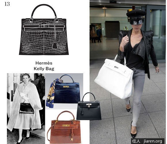 爱马仕（Hermes Kelly Bag）对于Hermes Kelly Bag的起源，大家都知道是因为摩洛哥王妃格蕾丝·凯莉，因为怀孕的时候用鳄鱼皮的Hermes手袋，来掩饰因怀孕而隆起的肚皮，所以以她的名字Kelly而命名的。Kelly包和Birkin包在款式上很相近，以至于很多人在初识他们时，很难分辨两者，其实分辨这两款包最简单的方法，就是看手柄。Kelly包是单手柄，而Birkin是双手柄，从材质上来看，kelly包更加坚挺，端庄一些，而Birkin则偏向柔软和休闲。