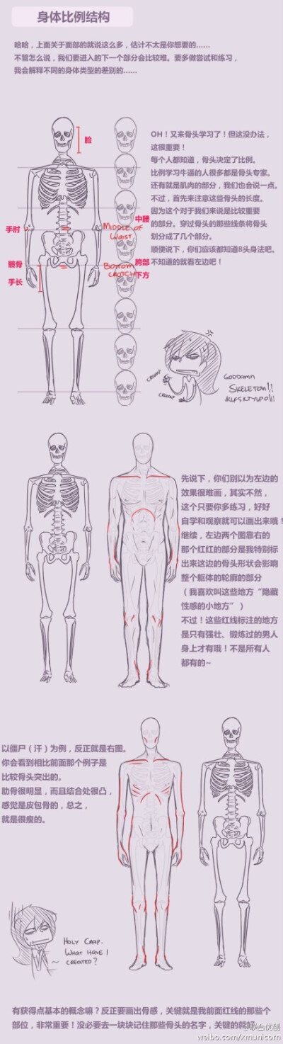 【画男人的简单教学】