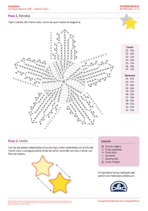El blog de Dmc: Ganchitos nos regalan un patrón de ganchillo