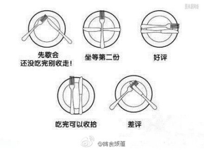 Cr. 西餐中刀叉摆放的含义