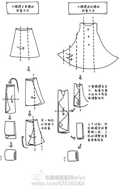 【大摆裙、A字裙的折叠法】