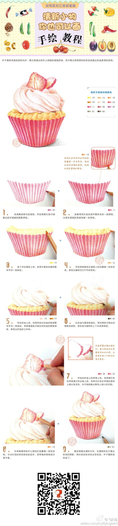 #教程#饿了吗~~这个点来个Cup Cake好像不是太过分的事吧！！