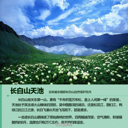 #夏天去哪儿#【8月，9个最美的地方走起！】正值夏季最炎热时，国内哪些地方又能避暑又逢最佳观景期？贵州万峰林、敦煌月牙泉、衢州钱江源、长白山天池 、科尔沁草原、雅鲁藏布大峡谷……把握暑假时光，小伙伴们走起吧！