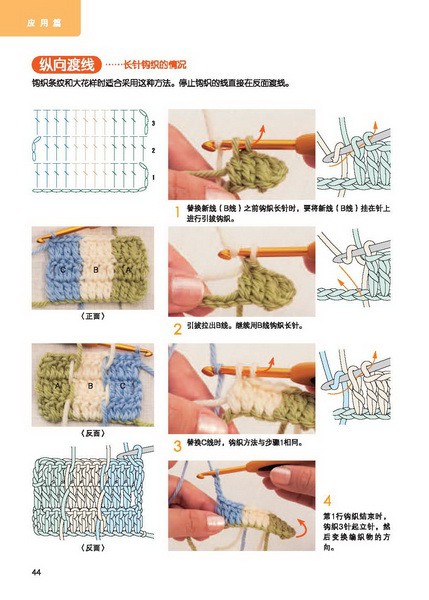 应用篇7