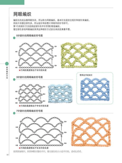 网眼编织