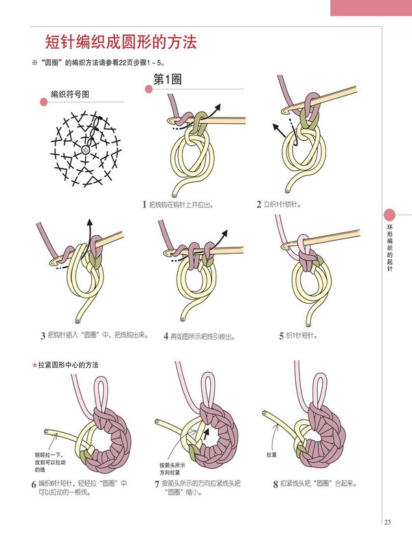 短针编织成圆形的方法（1）