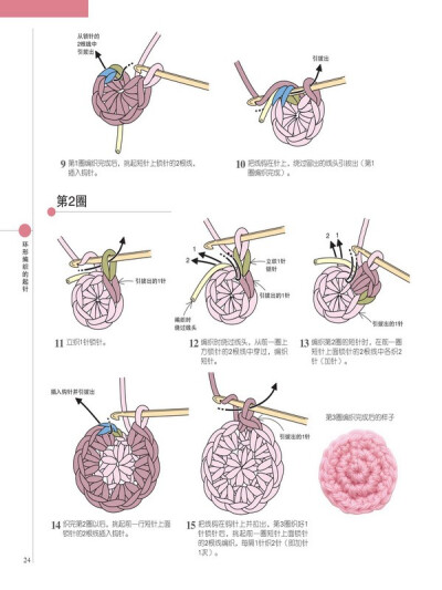 短针编织成圆形的方法（2）