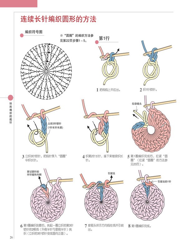 连续长针编织圆形的方法（1）