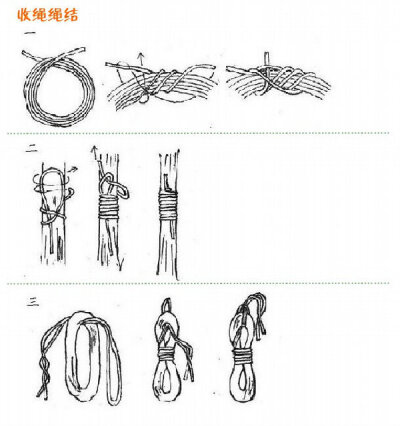 【{野外绳结打法}】八