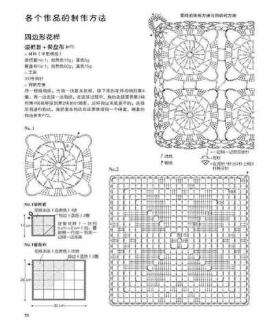 制作方法（4）