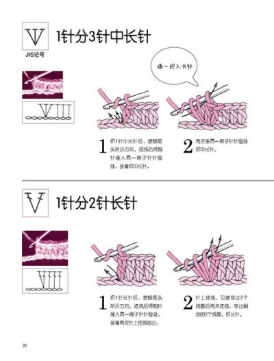 钩针记号的编织方法（27）