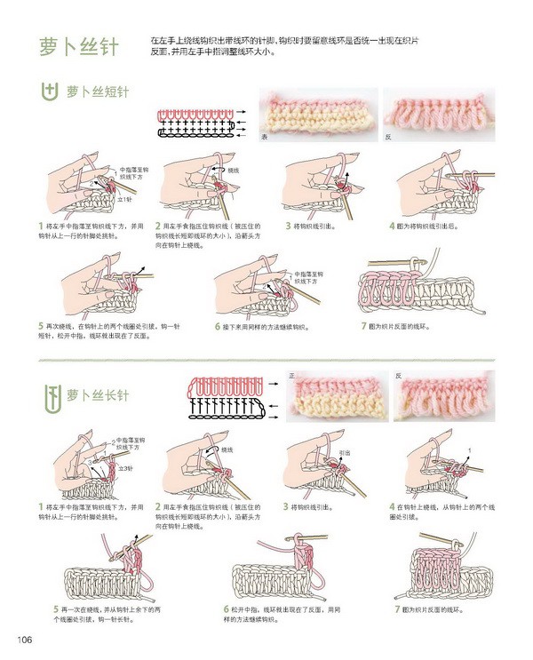 《钩针编织基础》萝卜丝针