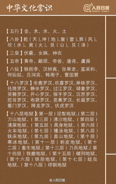 【9张图教你了解中国文化常识】两仪、三才、四象、五脏、六腑、七情、八卦、九流、三皇、五帝、五岳、五湖、四海、四书、五经、六艺、八股、九属、十恶、竹林七贤、扬州八怪、唐宋古文八大家……这些名词的含义，你…