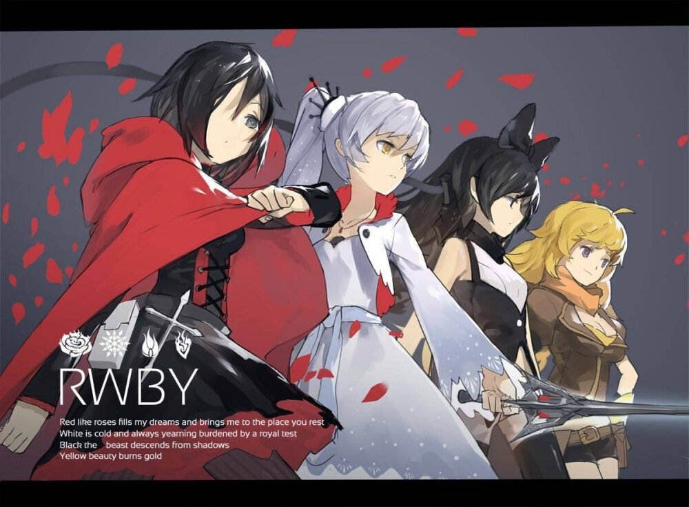 RWBY