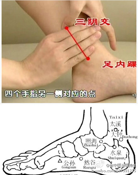 【三个补水穴】北方春季多风，皮肤也变干了。除了用护肤品和食疗补水，不妨经常按摩身上的三个“补水”穴——太溪、三阴交、照海。按摩太溪穴有滋补肾阴的作用，三阴交即能补肾阴，又能补肺阴，照海穴则可以泻阴虚所致的虚火。