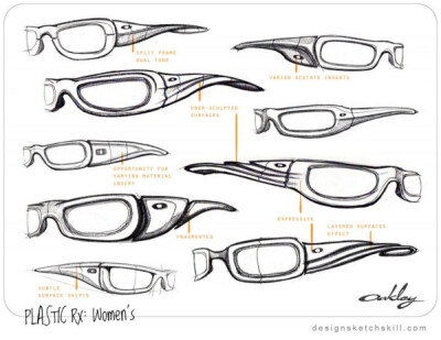 【产品设计】眼镜手绘欣赏！