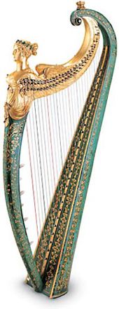 1820 Irish Dital harp by John Egan. 28 strings. Exquisite!