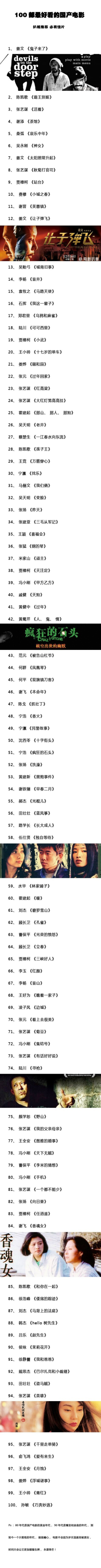 这可能是最好看的100部国产电影，扒姐掏心吐血推荐！