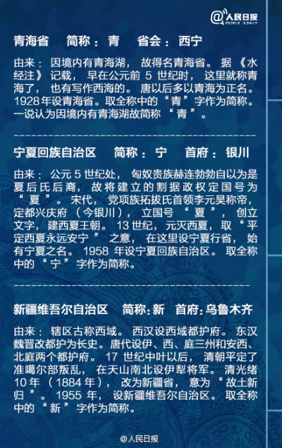 【长知识！中国各省区市名字由来】全国各省区市名字的由来，你都说得出吗？北京为什么叫北京？香港为什么叫香港？辽宁、重庆有何寓意？山东山西、河南河北、湖南湖北、广东广西，名字的由来又是什么？戳图学习↓↓，…