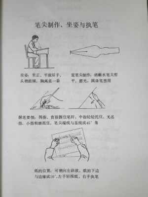 ltalic一意大利体