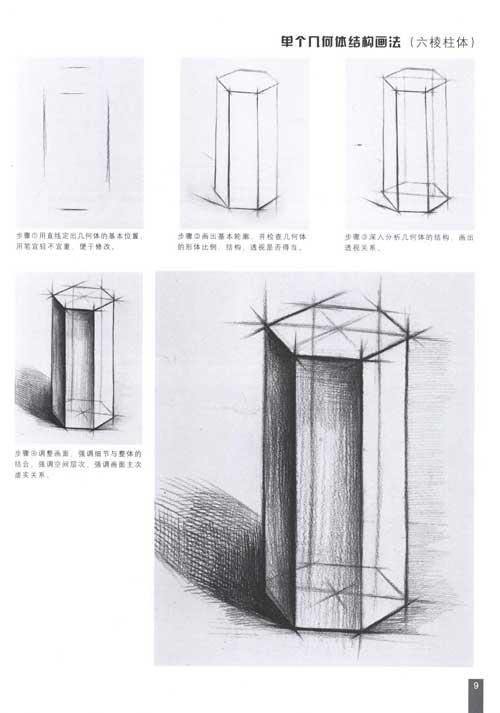 六棱柱画法