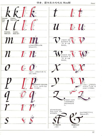 AOC翻译ltalic部分