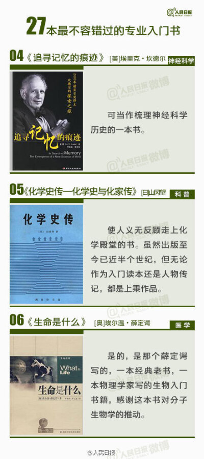  _27个专业不容错过的入门书_：学得专，很好，可是还不足够。不同领域的知识能给你看待世界的新的视角。都说隔行如隔山，其实有时，隔的可能只是一本书的厚度！不同领域专家为初学者精挑细选各个学科的必备敲门砖↓…