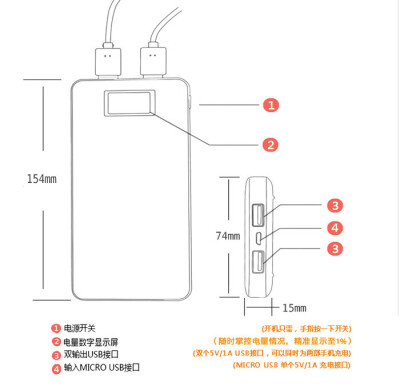 超薄聚合物移动电源毫安数显苹果手机平板通用万能充电宝器